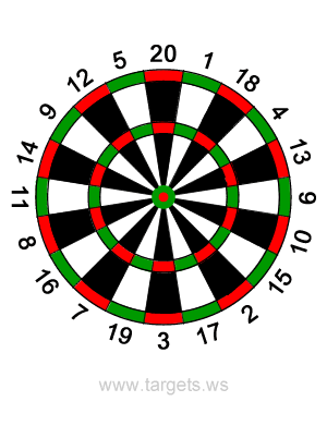 Target DartBoard